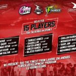 lahoreqalandars15players